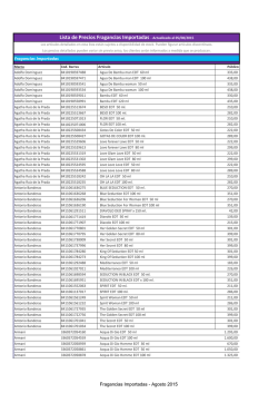 Lista Fragancias Importadas