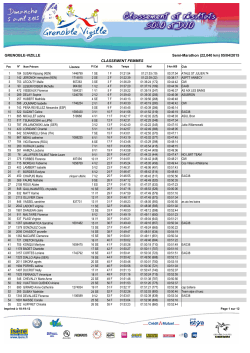 GRENOBLE-VIZILLE Semi-Marathon (22,040 km) 05/04