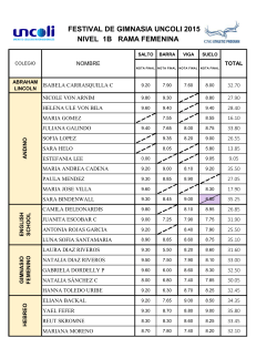 FESTIVAL DE GIMNASIA UNCOLI 2015 NIVEL 1B RAMA FEMENINA