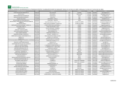 Listado empresas colaboradoras Programa de iluminación eficiente