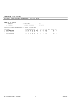 Tipo de informe: CLASIFICACIONES Competición: FUTBOL