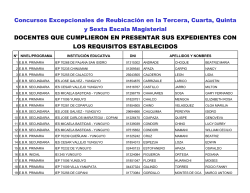 DOCENTES QUE CUMPLIERON EN