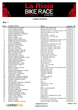 Listado por Box - La Rioja Bike Race