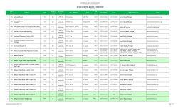 Charter Schools Roster 2014-2015 - lausd