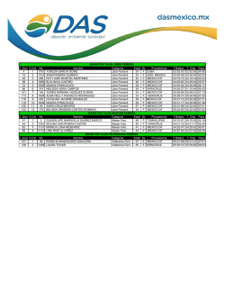 Resultados Marat&oacute;n