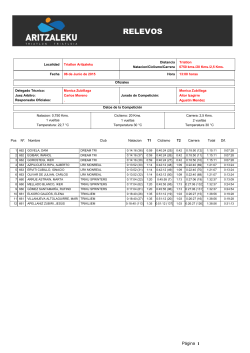 sprint relevos - Triatlon Aritzaleku