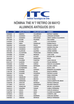 nómina tne n°7 retiro 28 mayo alumnos antiguos 2015