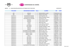 anexo – 1ª .-adxudicación definitiva de prazas sicue 2015/2016 19