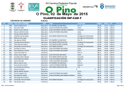 Clasificación_infantil_cadeteF