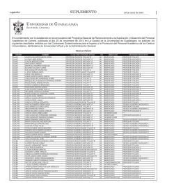 Resultados - Universidad de Guadalajara