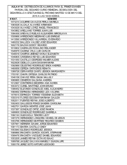 DIST1PIRREG12MAYO2015.xlsx