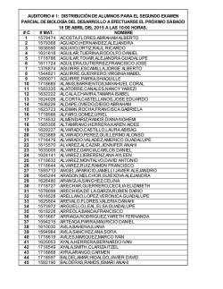 dist.2parcial18abril2015