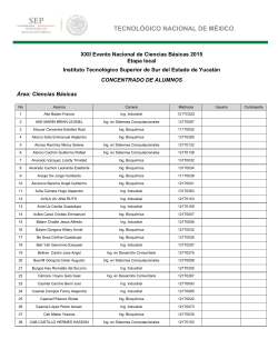 lista de participantes