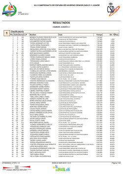 RESULTADOS - Federación Española de Piragüismo