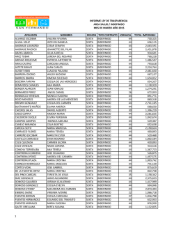 libro de remuneraciones indefinido