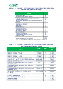 LISTADO DE EQUIPOS Y HERRAMIENTAS A UTILIZAR EN LA