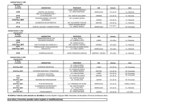 Grilla 1&ordm; cuatrimestre Econom&iacute;a Empresarial