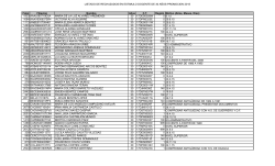 LISTADO DE RECHAZADOS EN ESTIMULO DOCENTE DE 30