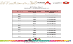 ESTRUCTURA ORGÁNICA