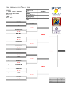 real federacion española de tenis junior