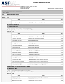 Directorio de servidores públicos - Auditoría Superior de la Federación