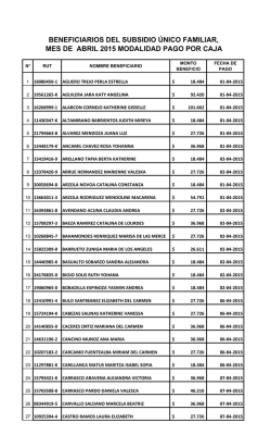 beneficiarios del subsidio único familiar, mes de abril 2015