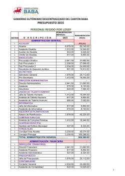 Distributivo de sueldos LOSEP 2015