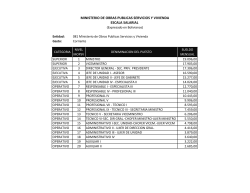 ministerio de obras publicas servicios y vivienda escala salarial