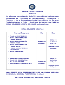 Carrera / Programa Día Hora