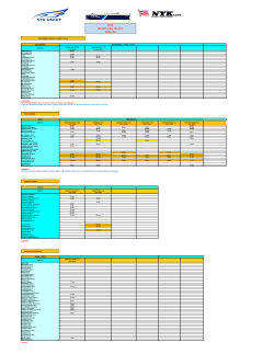 Itinerary CAR CARRIER 2015 WEEK 19