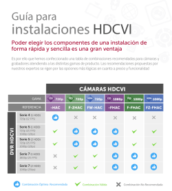 instalaciones HDCVI