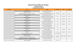 INSTITUTO ELECTORAL DEL ESTADO - Instituto Estatal Electoral