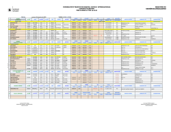 INFORMATIVO TR&Aacute;FICO DE BUQUES / MUELLE
