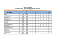 ANEXO 001 DE INVITACION PUBLICA N° 17 de 2015