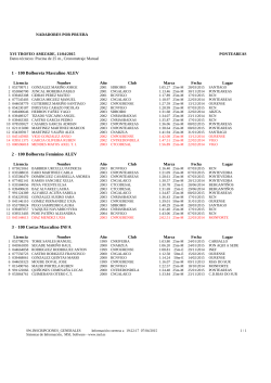 Lista de inscritos 2 - Club Natación Ponteareas