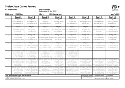 ITF Junior Tournament Planner