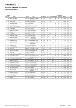 STARTLISTA