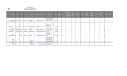 DIRECCI&Oacute;N DE ADMINISTRACI&Oacute;N - Municipio de Jalpan de Serra
