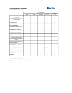 ADMINISTRACION FONDO COMPENSADOR Requisitos