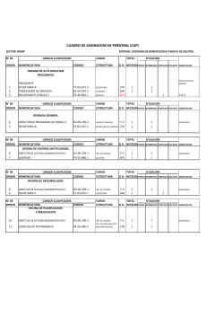 CUADRO DE ASIGNACION DE PERSONAL (CAP)