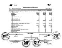 Presupuesto de Ingresos - Bienvenido Dif Ixtlahuaca