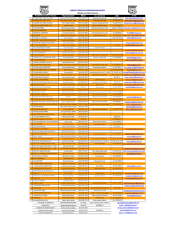 DIRECTORIO APERTURA 2015.1(1)