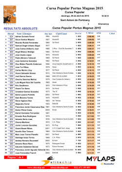 Cursa Popular Portus Magnus 2015