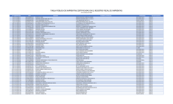 Imprentas Certificades Depto. de Cort&eacute;s
