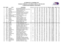 Memoria III Torneo de la Vendimia 2015