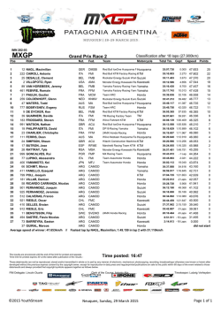 Grand Prix Race 2 Time posted: 16:47 - Youthstream