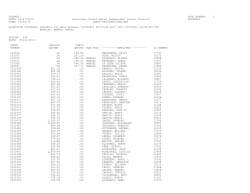 FY 2014-2015 Payroll Check Register