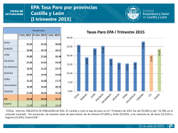 EPA Tasa Paro por provincias Castilla y León [I trimestre 2015]212