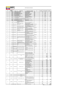 infimasabril2015 123KB May 05 2015 08:25:00 AM