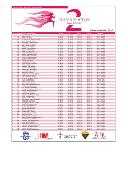 Clasificación: ABSOLUTA FEMENINA